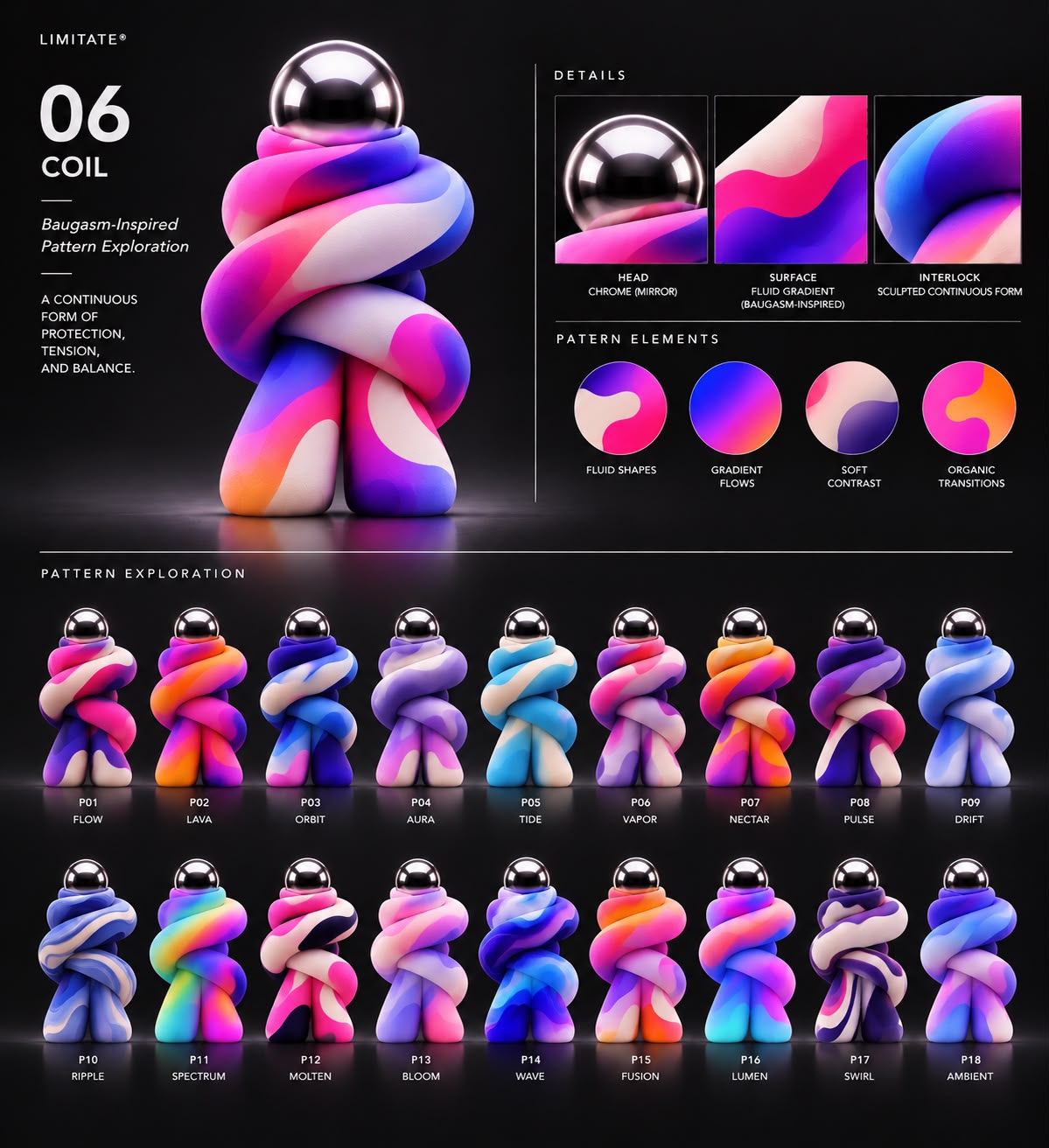 Colorful abstract prints on the COIL concept